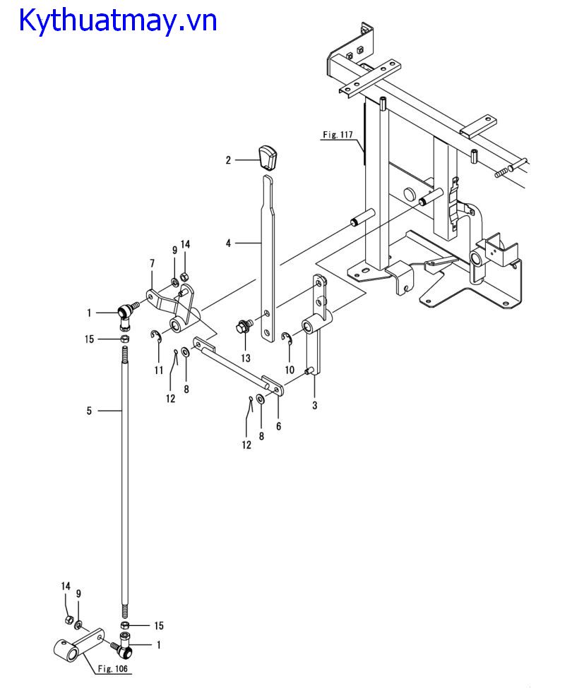 Điều khiển biến tốc phụ